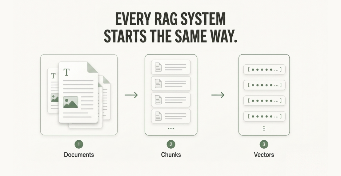 EveryRagSystem-3