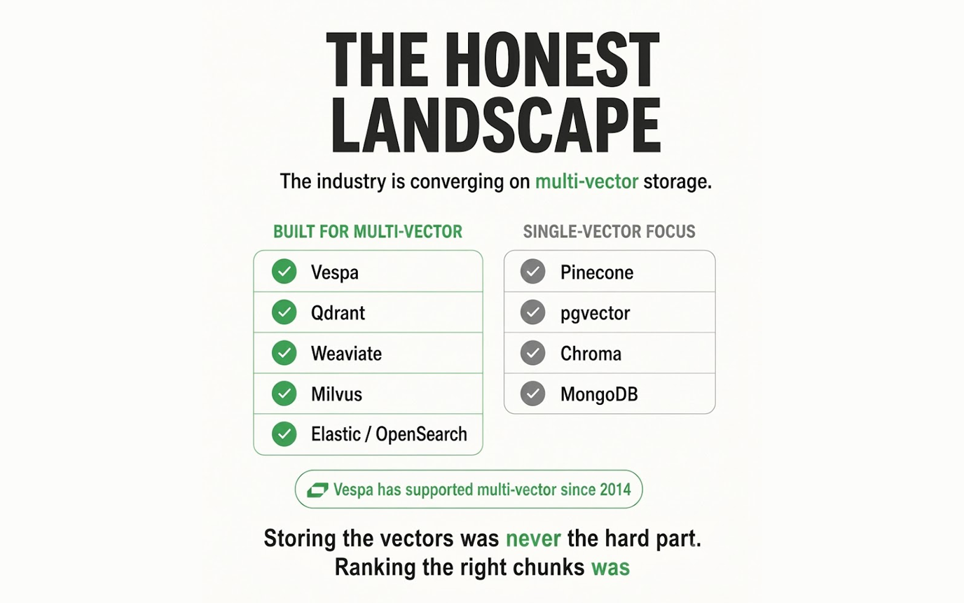 HonestLandscape