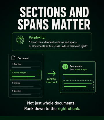 SectionsSpans
